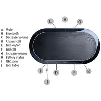 Jabra Speak-810 Stationary Speakerphone