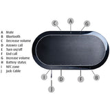 Jabra Speak-810 Stationary Speakerphone
